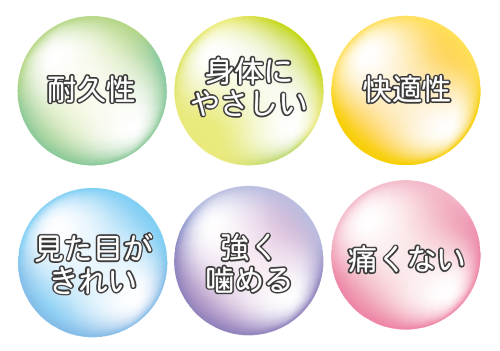 スマイルデンチャーの装着感の特徴の図